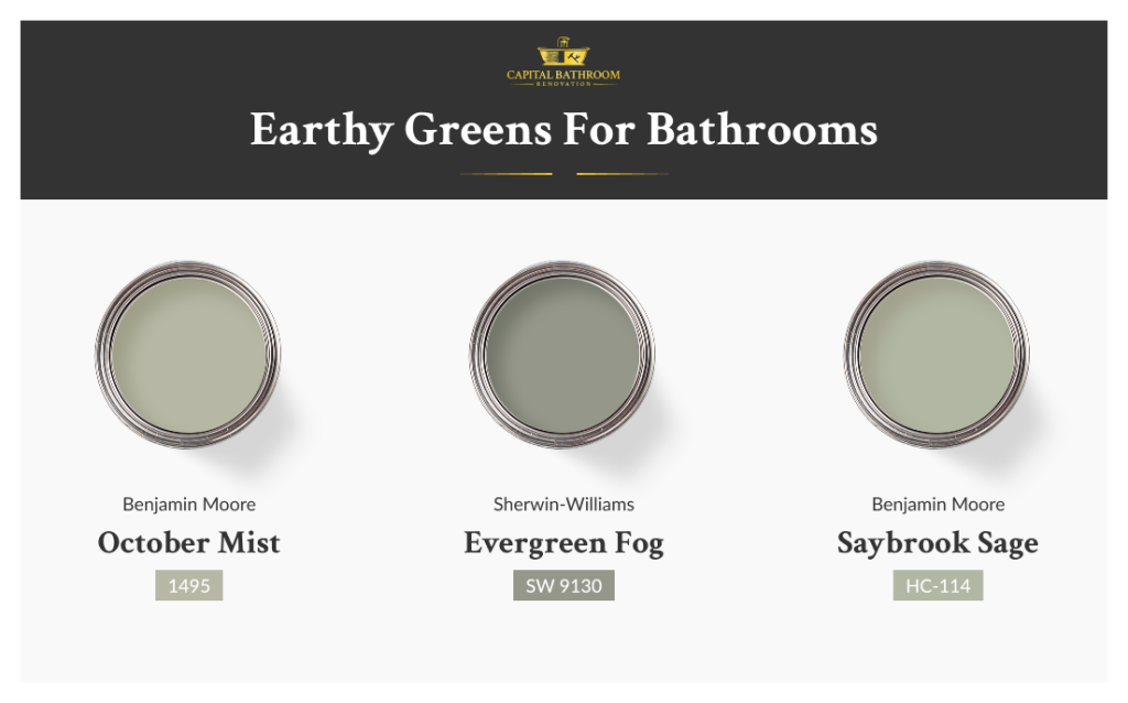 Earthy green bathroom design ideas for 2026: Trendy, nature-inspired hues for a relaxing space